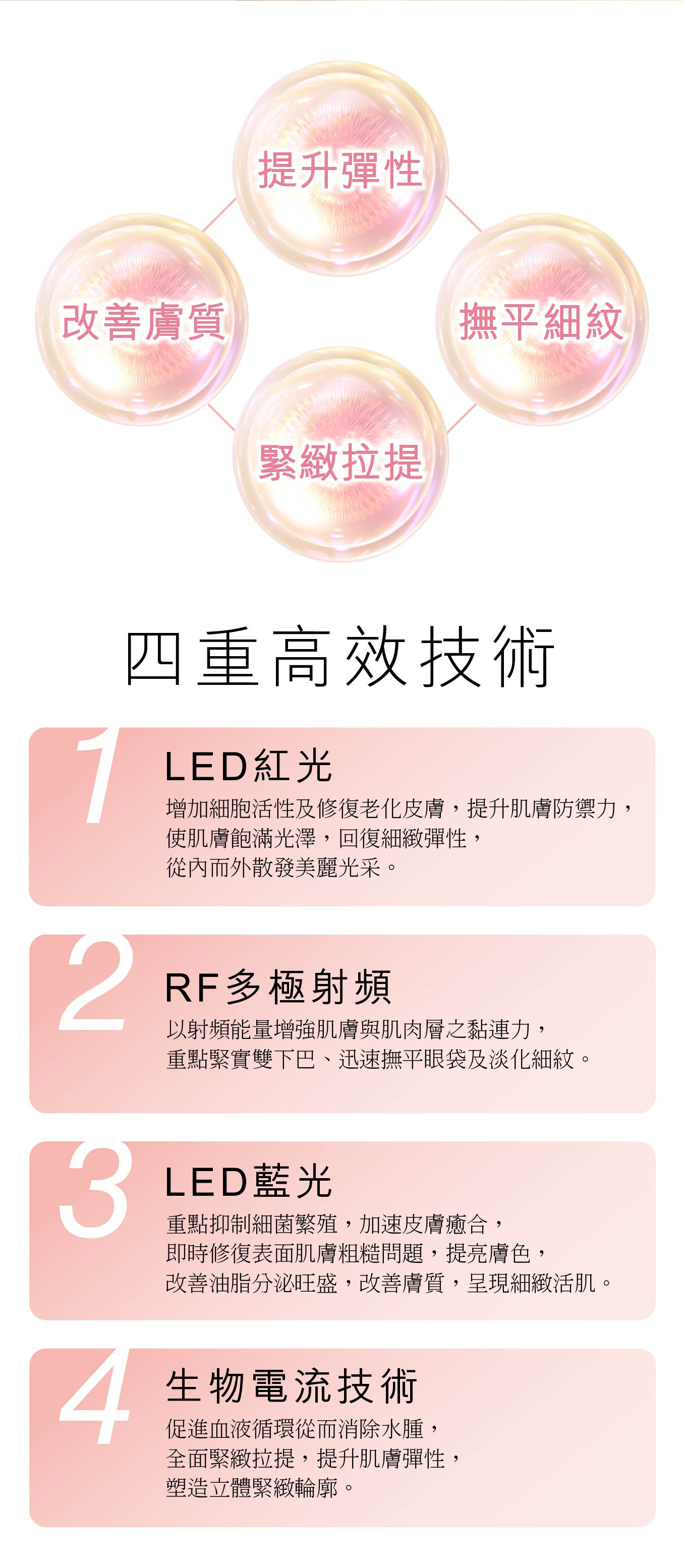 IGM002006_$380/次Baby Face嫩肌療程，回復BB彈滑Baby Face，極速撫平眼袋及細紋，緊實雙下巴，改善面部浮腫，全面緊緻拉提，修復老化皮膚，回復童顏嫩肌_babyface